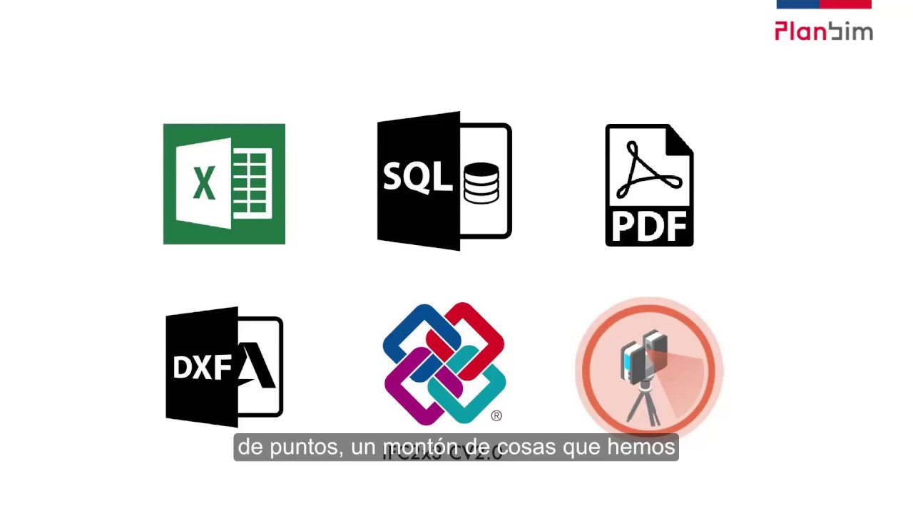 SESION 03 PARTE 01: Usos de BIM y plan de ejecución BIM