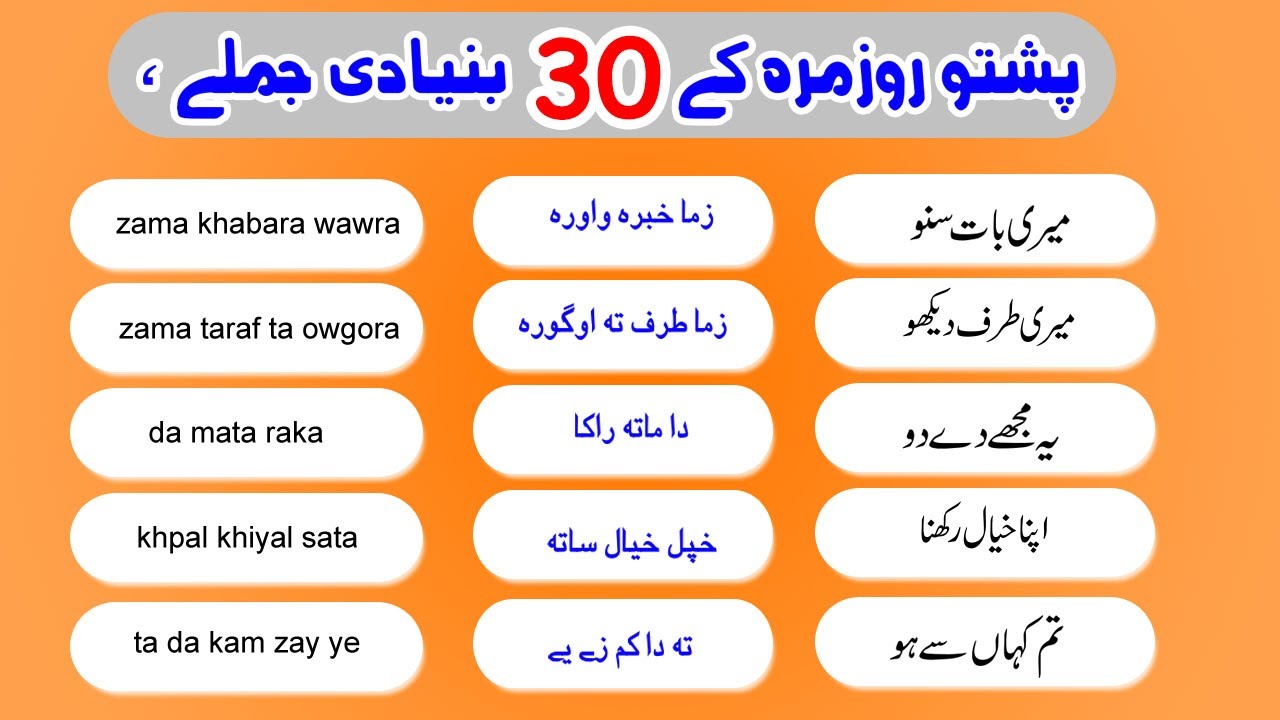pashto basic sentences|Pashto 30 short Sentences with Urdu Translation | Murtaza Language Academy