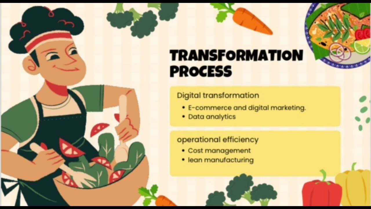 OPM 537 NESTLE BUSINESS OPERATION