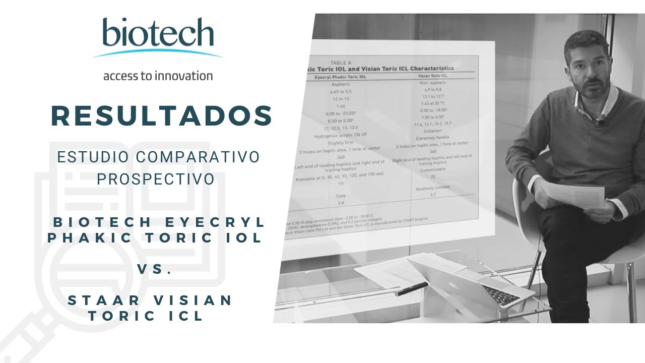 Biotech Eyecryl Phakic Vs Visian ICL STAAR - Resultados del estudio comparativo prospectivo