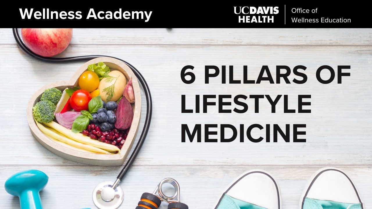 Exploring Wellness as a Lifestyle with Dr. Gina Lokna