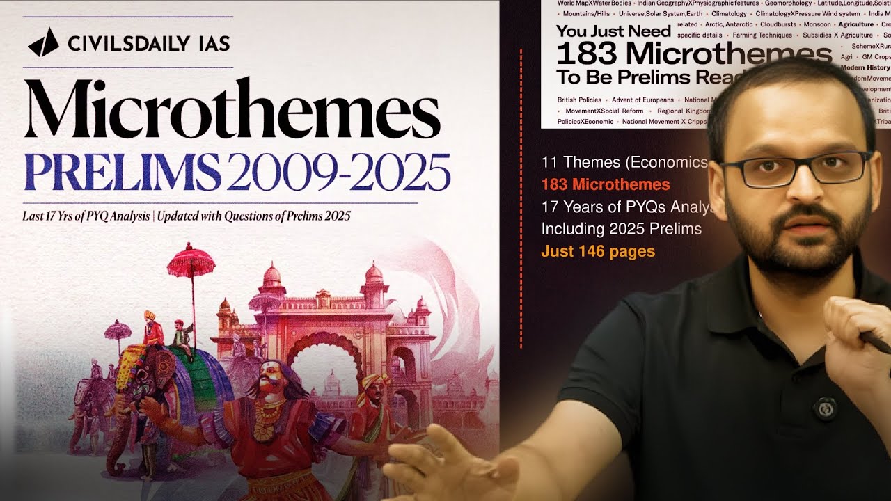 Скачать Prelims Microthemes | 17 лет (2009-2025), 183 MT, 1750 PYQ