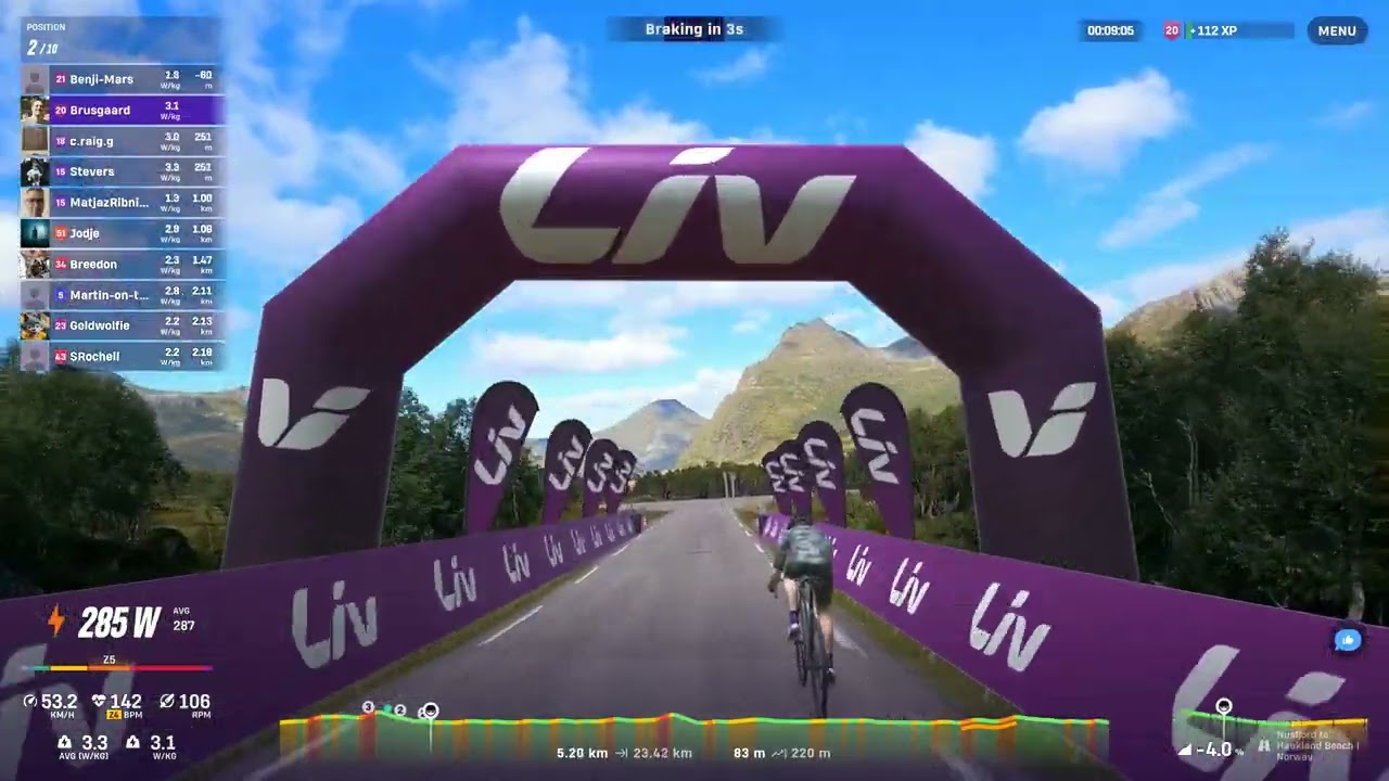 CycleChat Race 5/2 2026 - Nusfjord to Haukland Beach - Norway