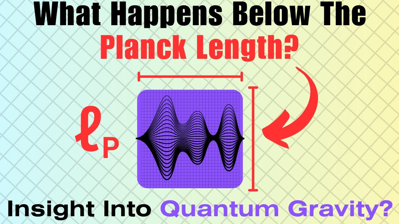 What Happens Beyond the Planck Length?