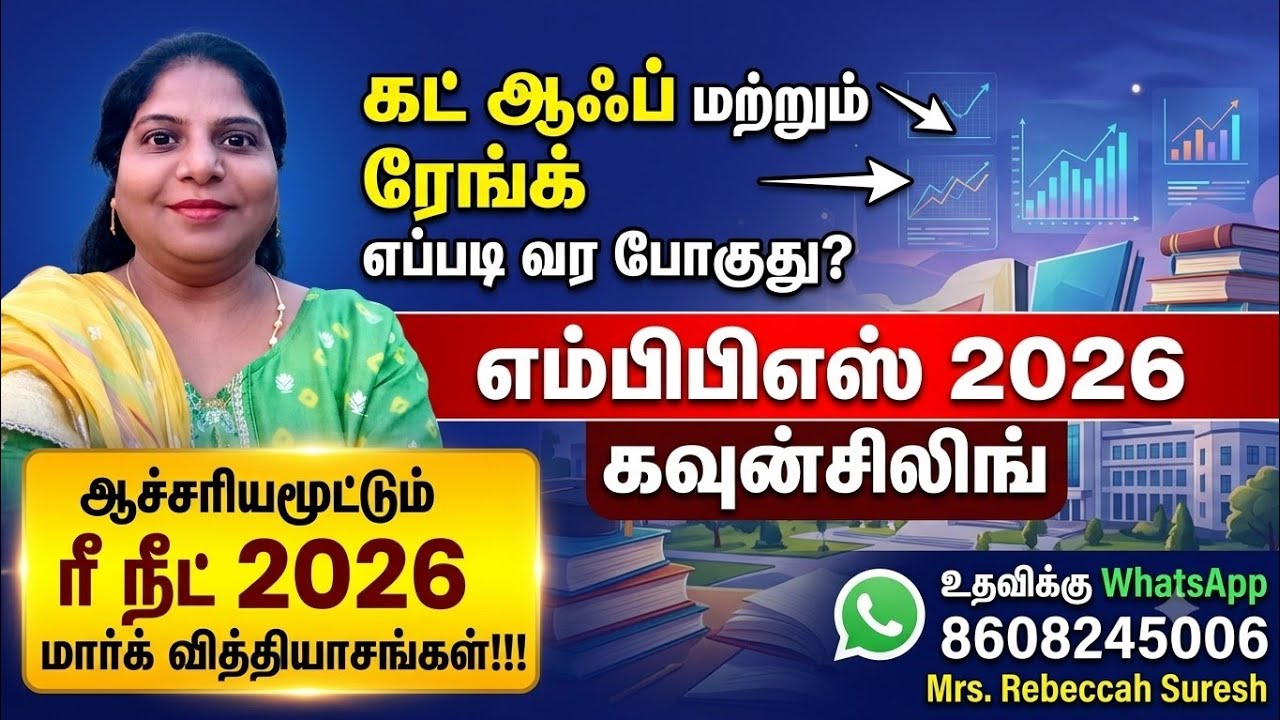 🚨NEET 2026 Results, Cut-off & Rank Details | Wonder Pauline MBBS Guidance | Rebeccah Suresh