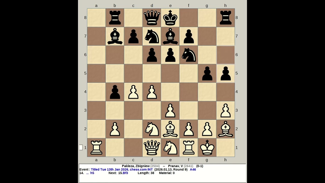 Pakleza, Zbigniew vs Pranav, V | Titled Tuesday 13th January 2026, chess com INT