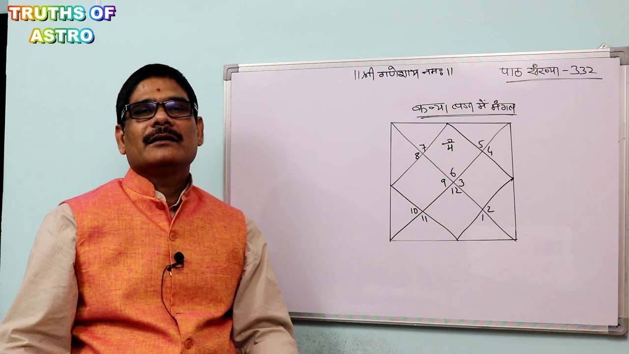 Falit Jyotish Path No 332, #कन्या लग्न में मंगल का लग्न से चतुर्थ भाव तक स्थित होने का फल