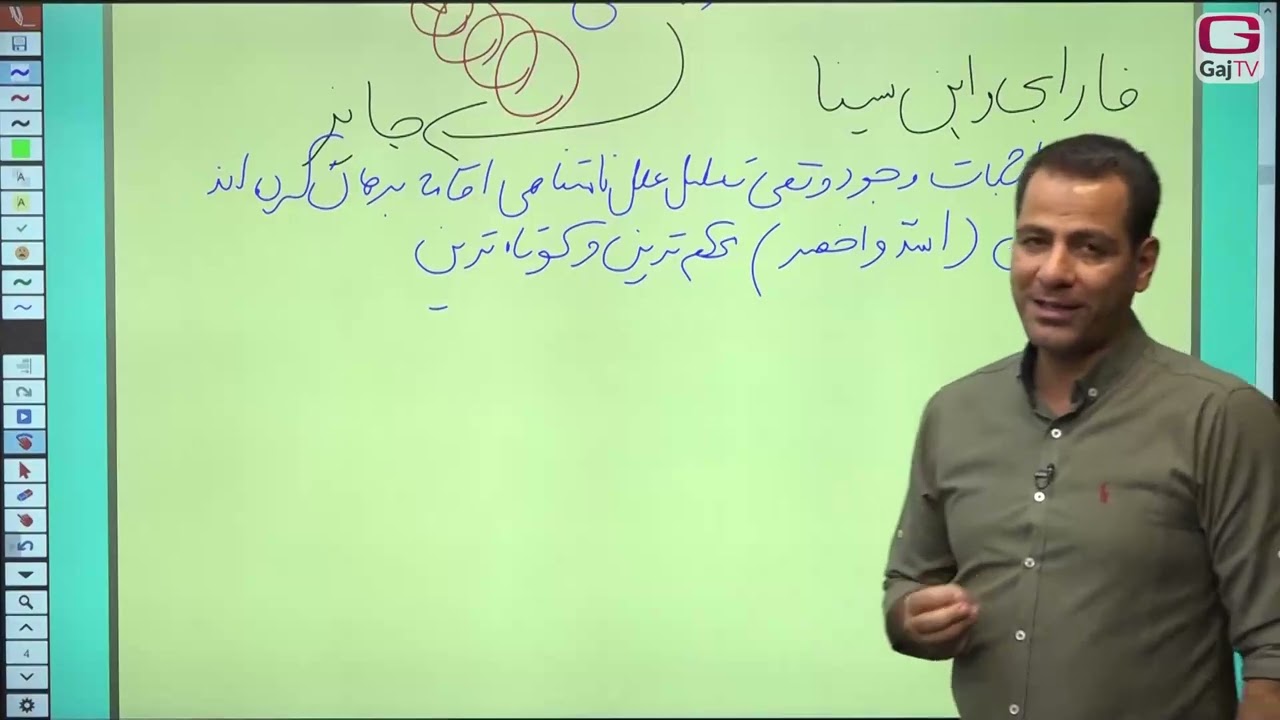 نکته و تست فلسفه و منطق کنکور - دوازدهم انسانی - درس ششم