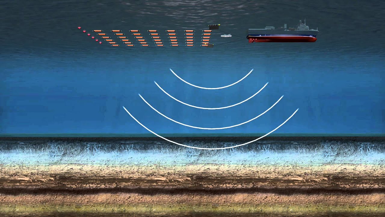 Offshore Seismic Surveying