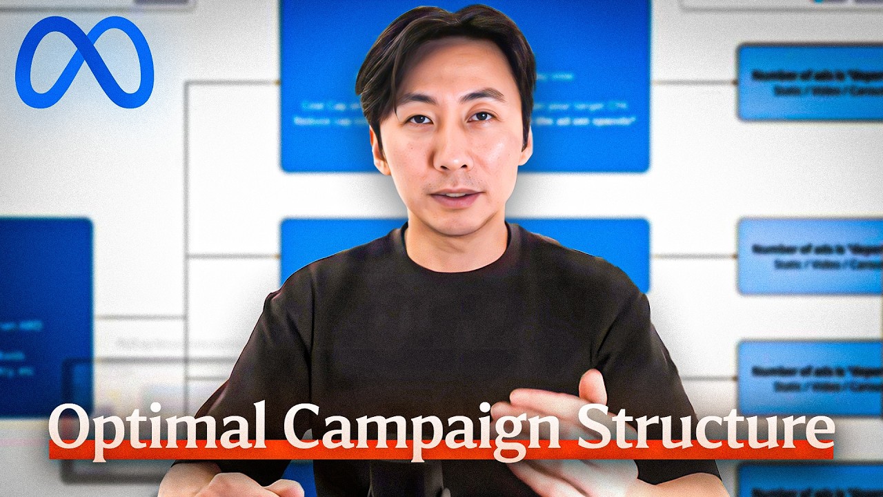 Best Facebook Ads Structure for Scaling in 2026 Without Burning Money