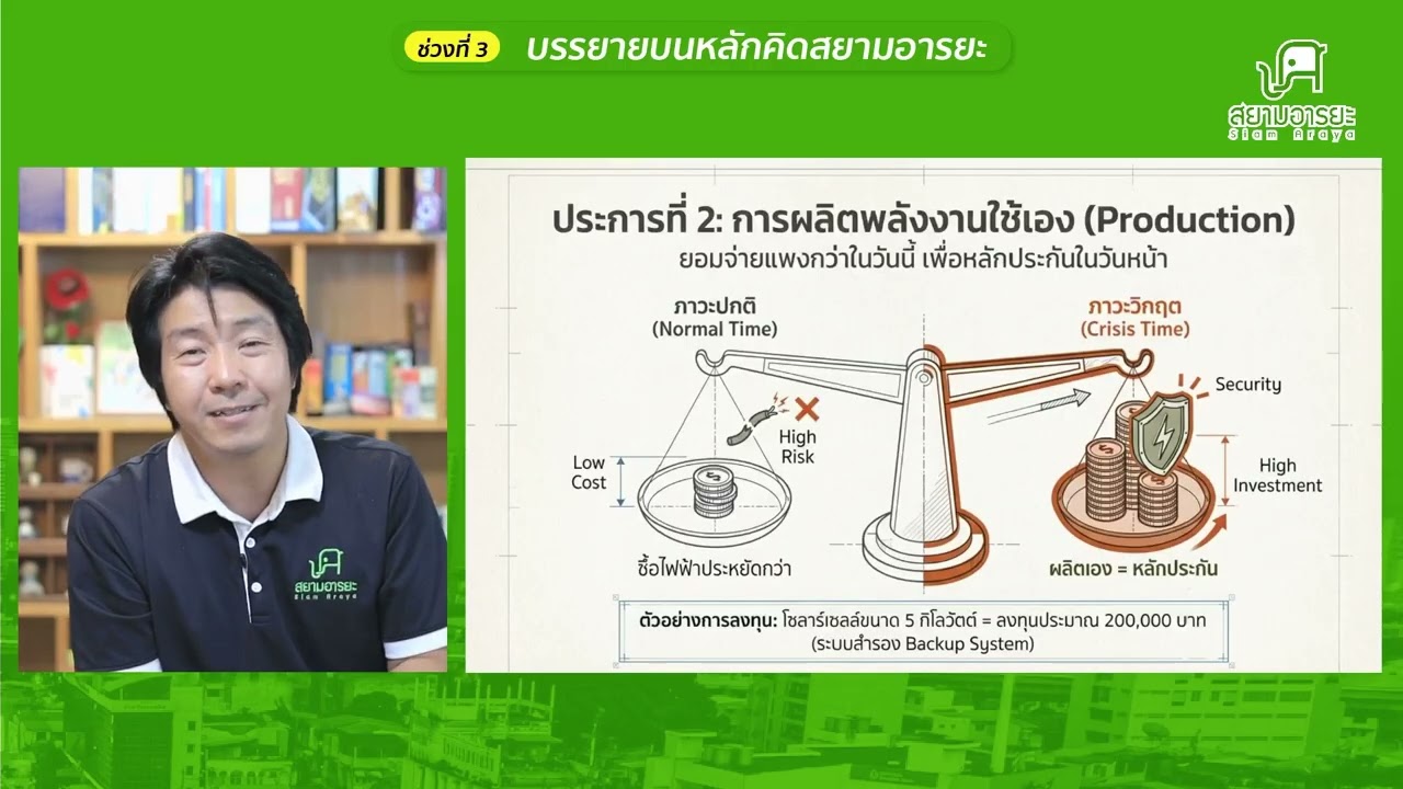 ตอนที่ 16: การสร้างความยั่งยืนด้วยตนเองด้านพลังงาน