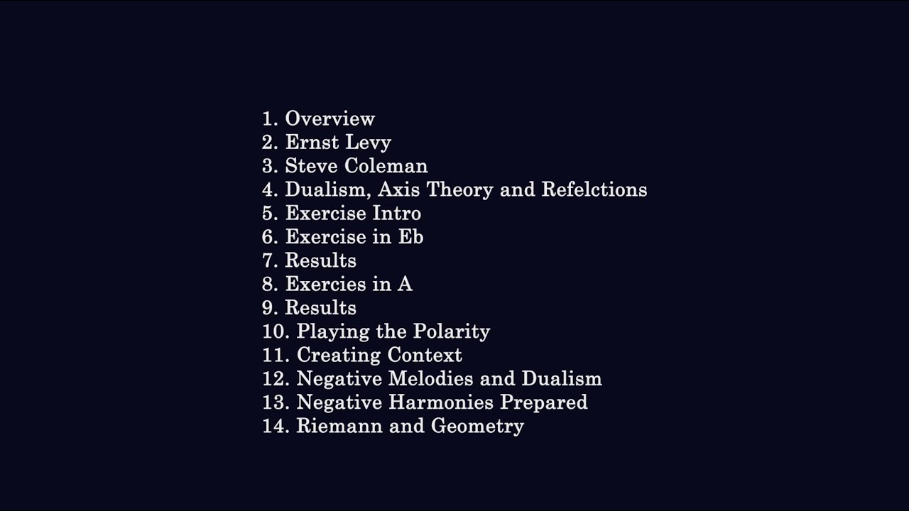 Negative Harmony: Table of Contents