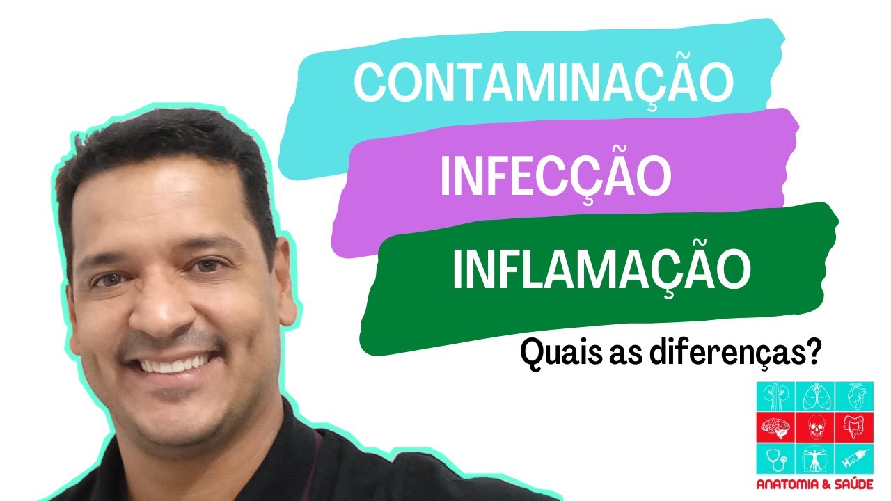 Contamina&ccedil;&atilde;o, infec&ccedil;&atilde;o e inflama&ccedil;&atilde;o| Anatomia e sa&uacute;de
