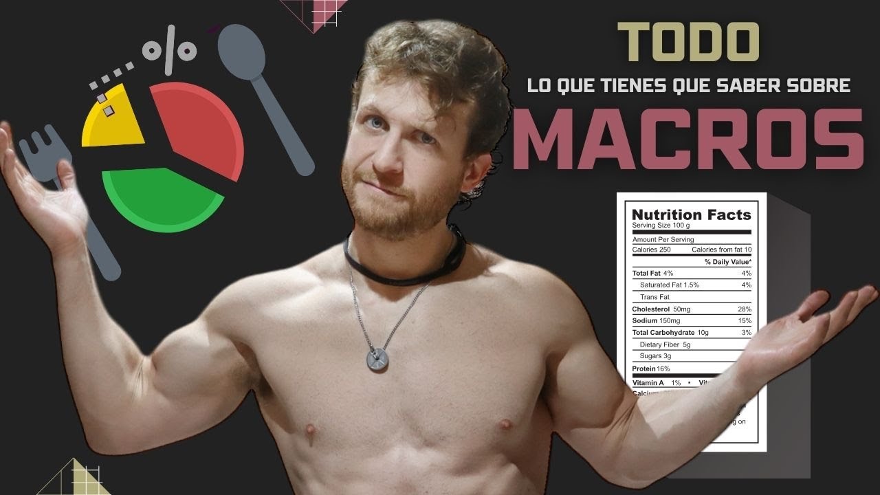 Cómo Contar Macros (Y averiguar TUS propios macros)