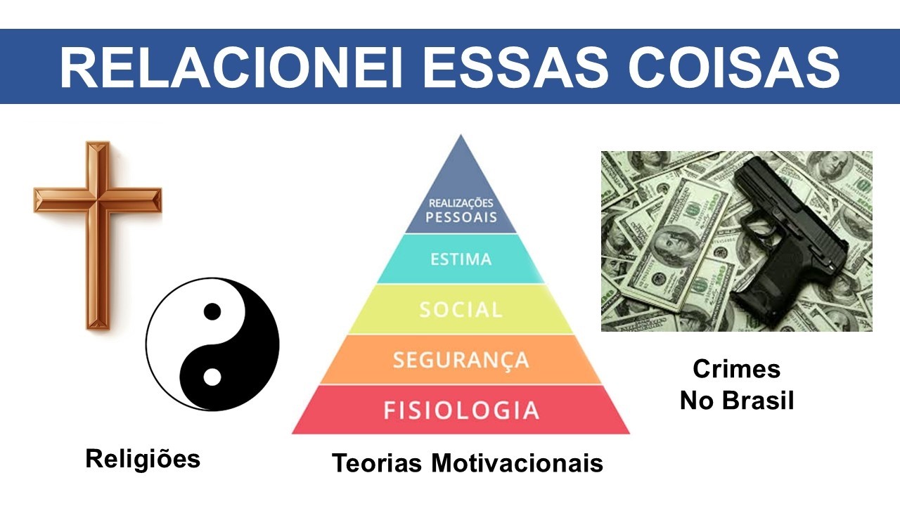 Religiões, Teorias Motavionais e Crime no Brasil #administração