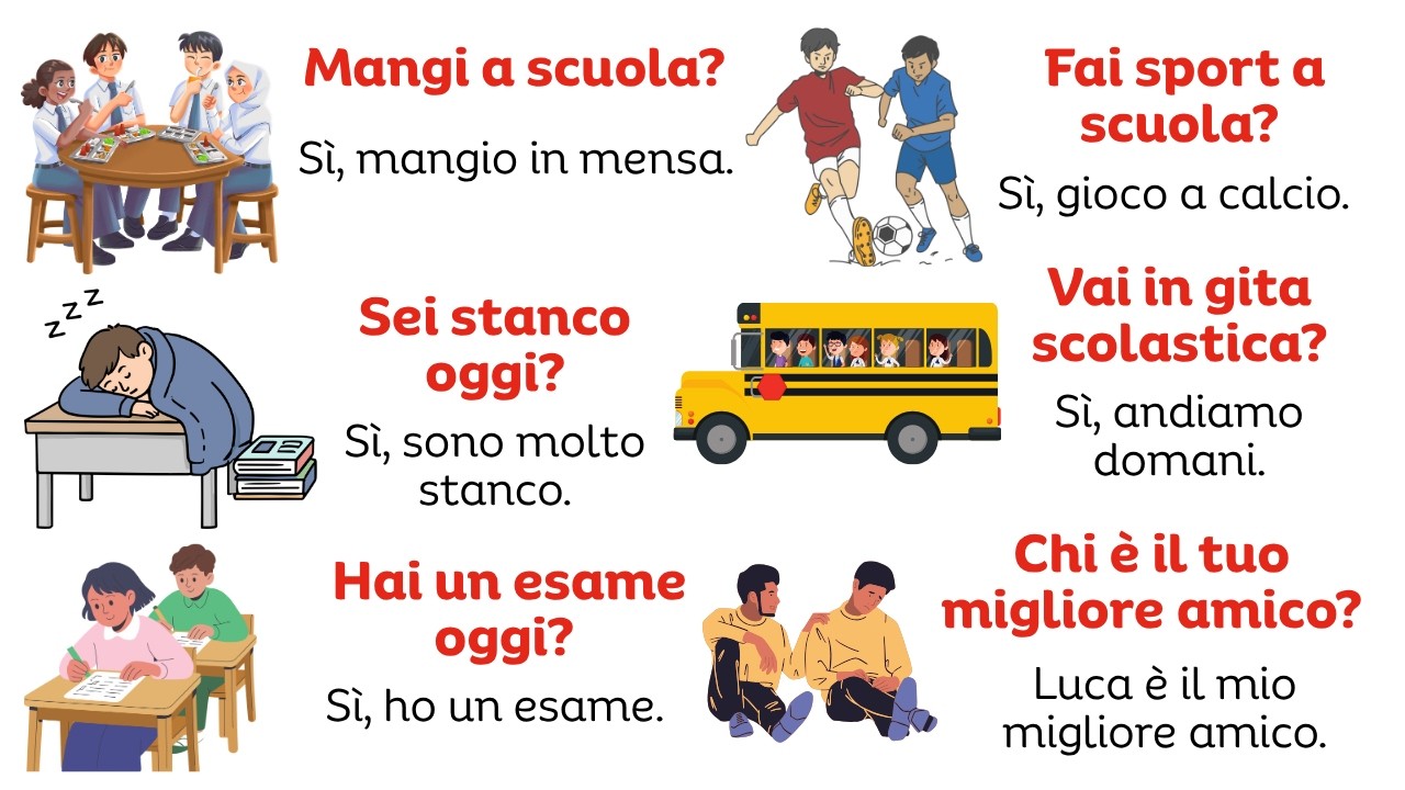 Padroneggia le conversazioni quotidiane in italiano sulla vita scolastica (A1&ndash;A2) Domande e risposte