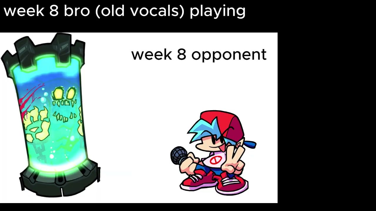 FNF 4Chan leaks 2025 (week 8)