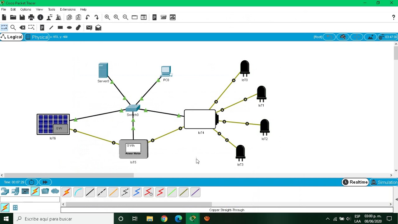 1.2.2.5 dispositivos de conexión para crear IoT