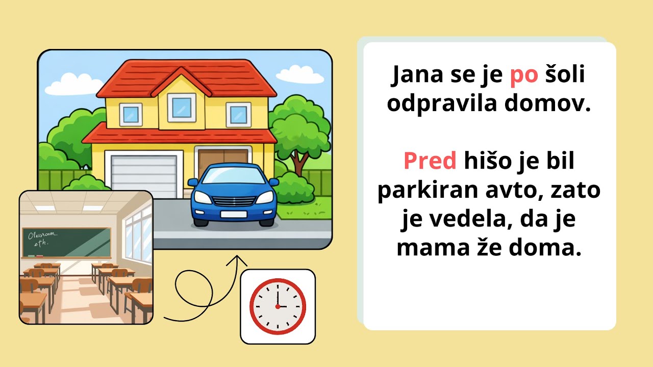 PREDLOGI: na, v, pod, med #learnslovene