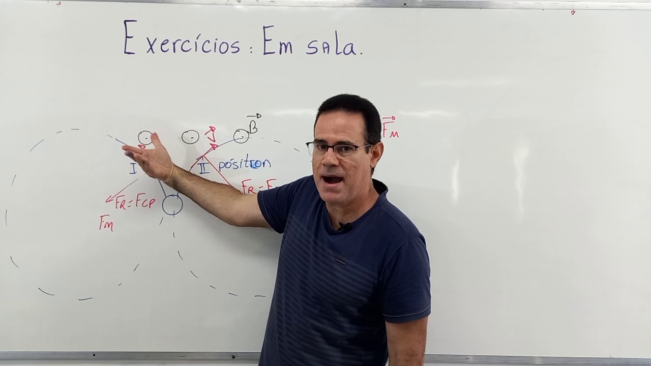 AULA DE EXERCÍCIOS SOBRE FORÇA MAGNÉTICA