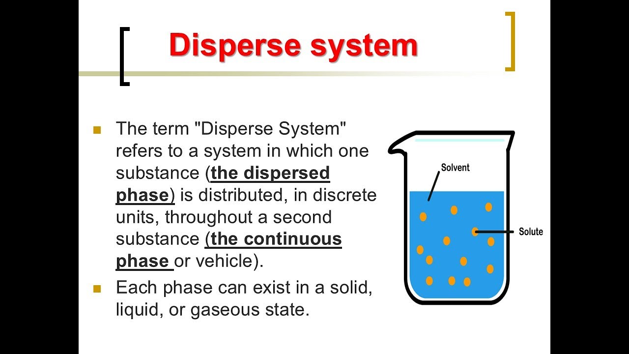 Disperse Systems (Heterogeneous, Colloidal and Molecular Dispersions)