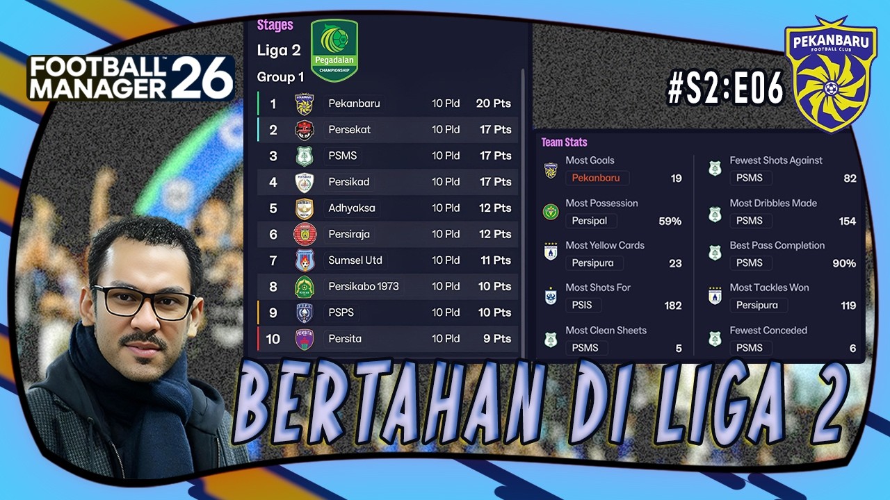 Ternyata tidak sesusah itu | PEKANBARU FC FM 26 (S1:E06)