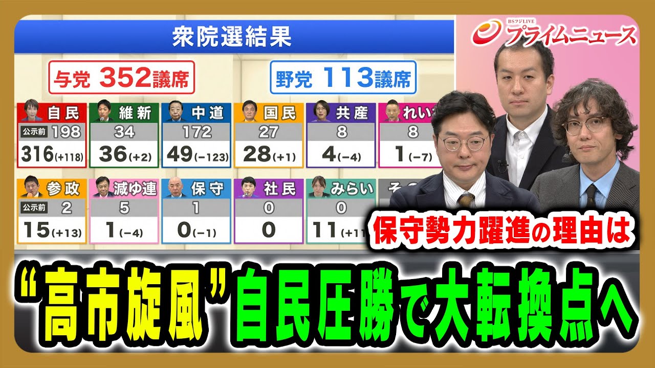 【歴史的大転換点！】“高市旋風”の一方で左派の衰えも…日本政治の行方は 河野有理×斎藤幸平×鈴木邦和 2026/2/10放送＜前編＞【BSフジ プライムニュース】