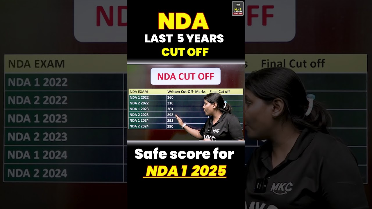 NDA Cut Off (Last 5 Years) | NDA 2025 Expected Cut Off