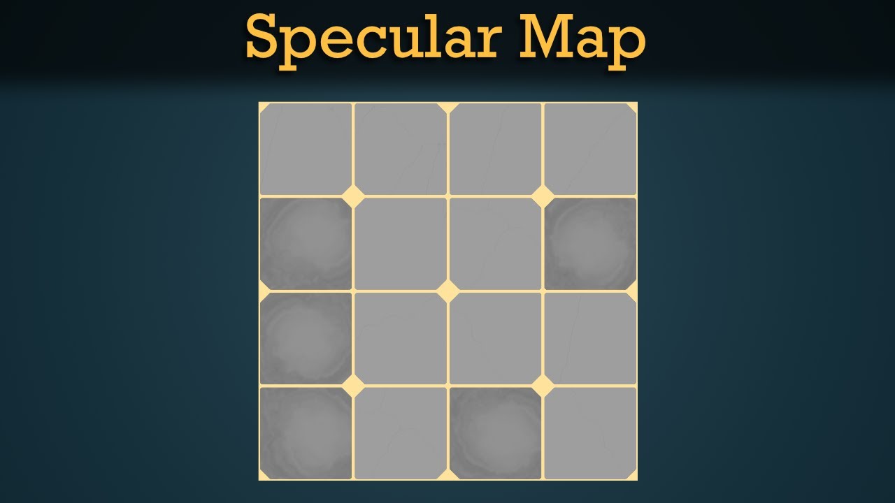 What is a Specular Map?