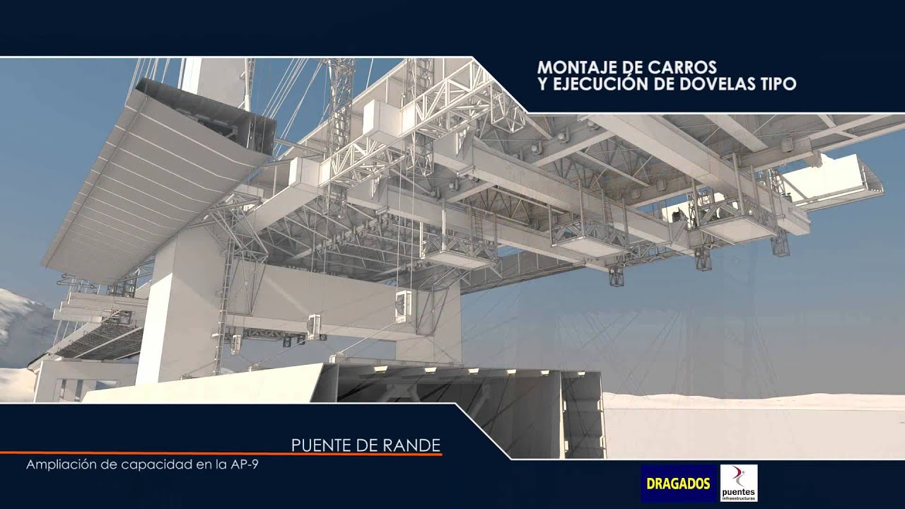 PROIN3D: PUENTE DE RANDE (2014)