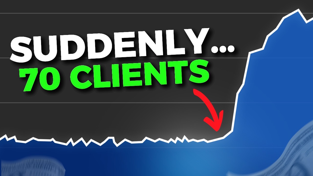 How We Get 70 High-Ticket Clients Every Month Without Burning Out