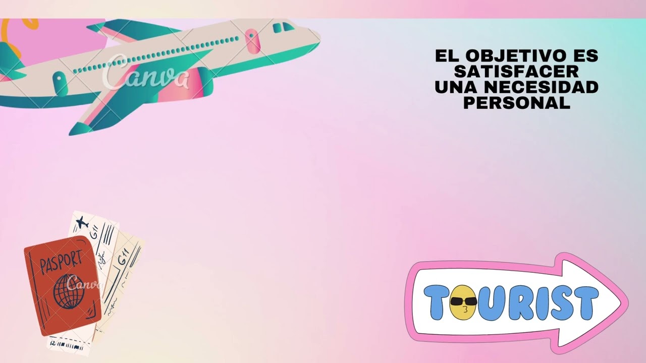 SISTEMA TURÍSTICO DE LEIPER