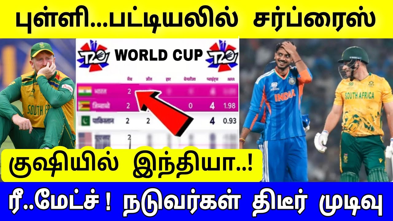 புள்ளிபட்டியலில் சர்ப்ரைஸ் ! ரீ..மேட்ச் அறிவிப்பு ! குஷியில் இந்தியா ! நடுவர்கள் அதிர்ச்சி முடிவு