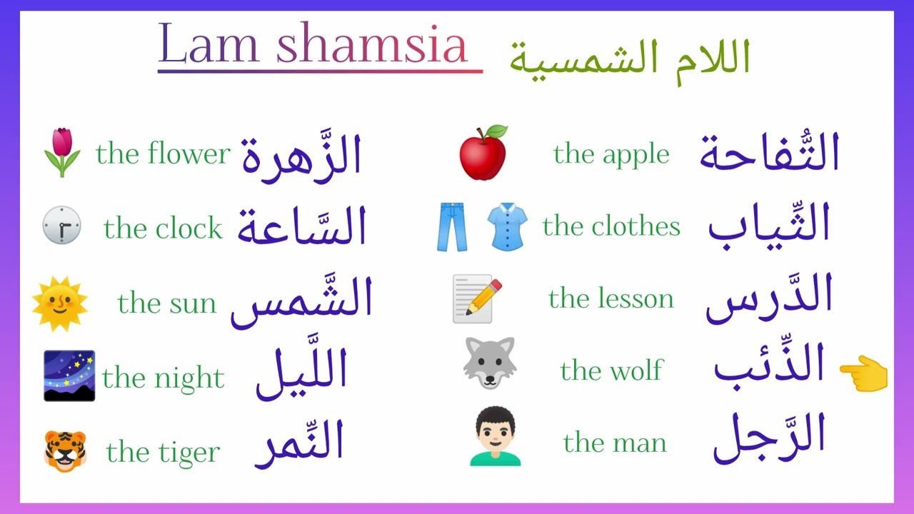 Types of (الـ) in Arabic اللام الشمسية و اللام القمرية