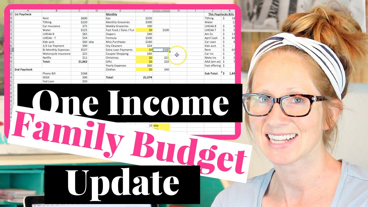 June 2016 One Income Family Budget Update