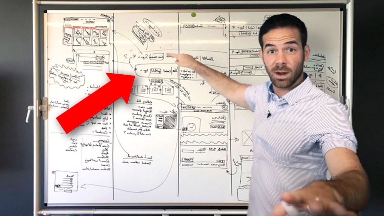 I'm Building a $10,000,000 Business Working Less Than 20 Hours A Week