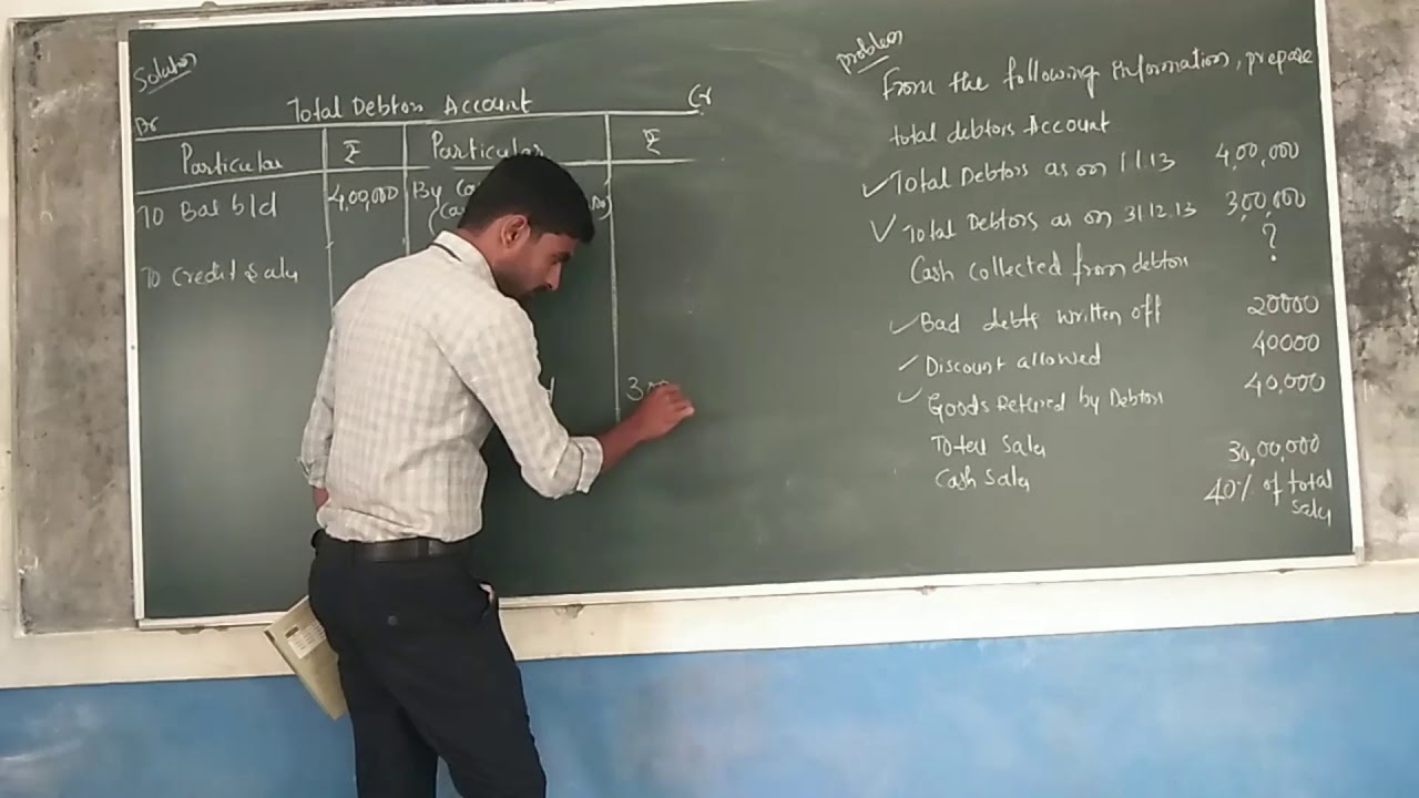 Total Debtors Account | Problems and solutions B.com I #By Bhimu Ingale