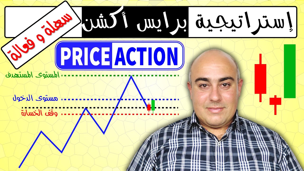 استراتيجية تداول برايس اكشن قوية و فعالة باستخدام الدعم و المقاومة و الشموع اليابانية | Price Action