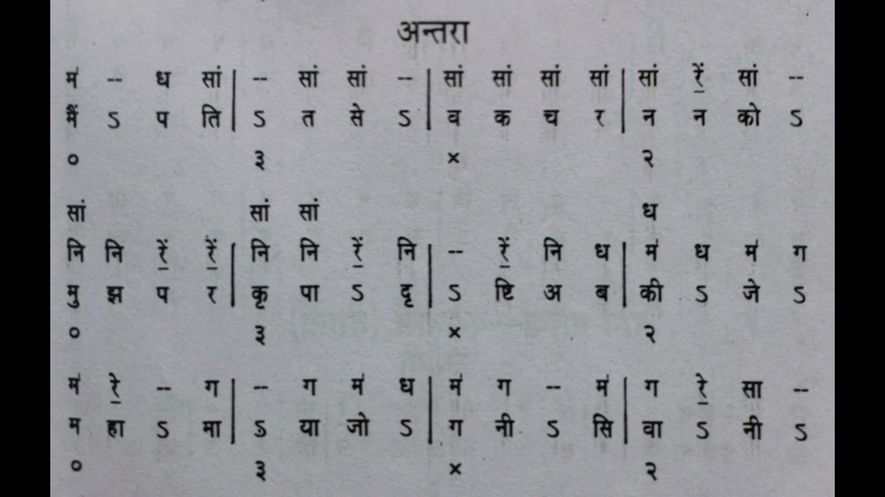 C# Jagata Janani Jagadambe | Raag - Marva | Tal - Teental | Devi Bandish By HJP Music Classes