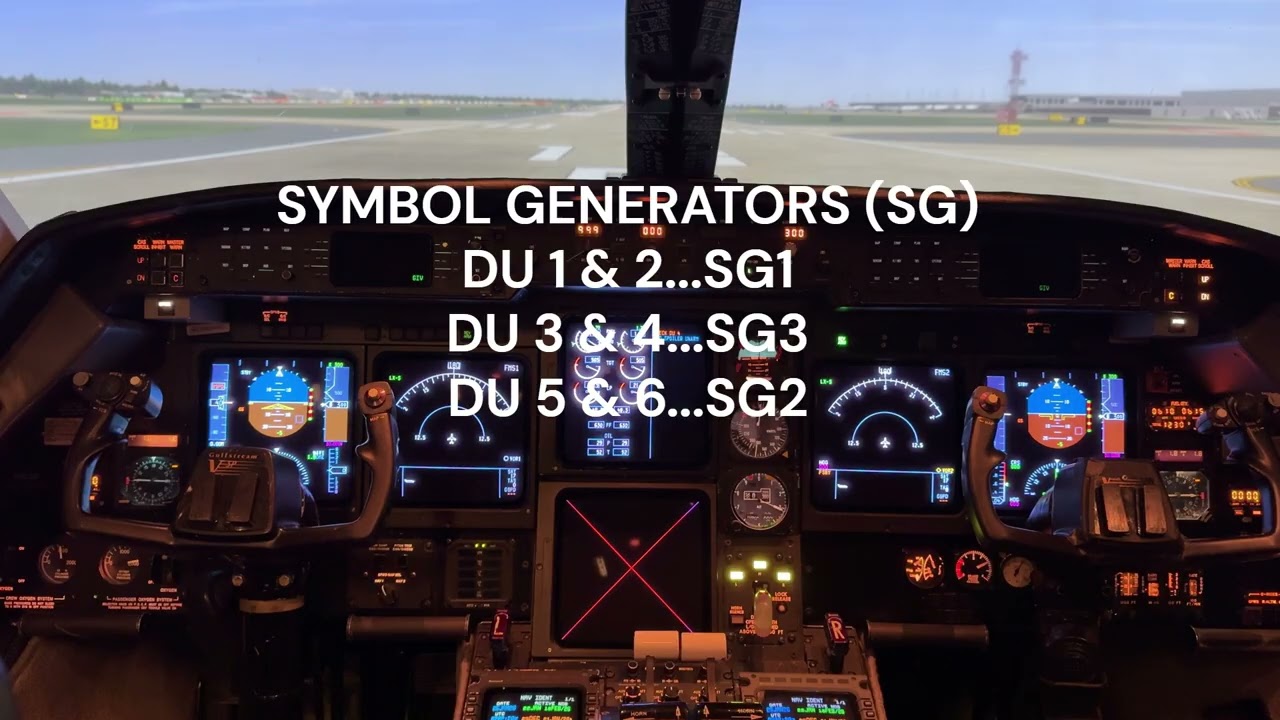 DISPLAY SWITCHING / SYMBOL GENERATORS