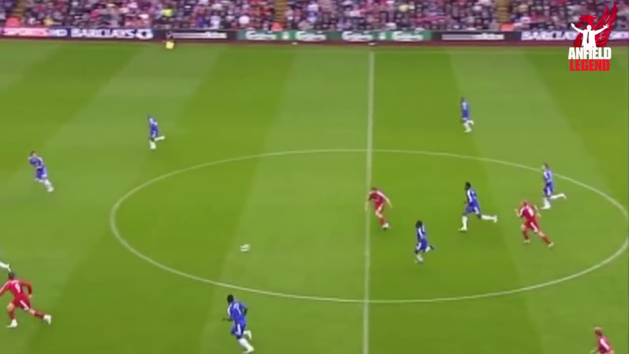 Fernando Torres - Top 20 Goals with English Commentary and HQ