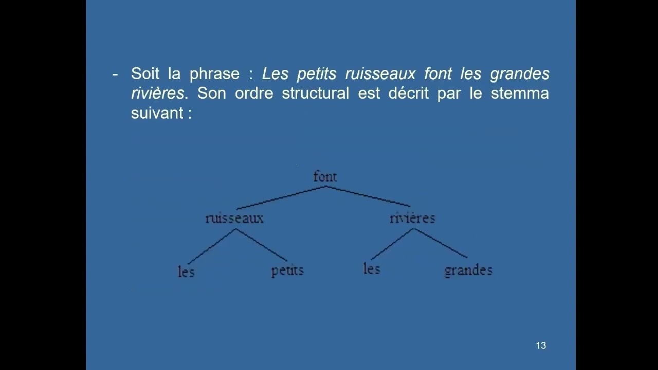 CPL / Franck Neveu : 