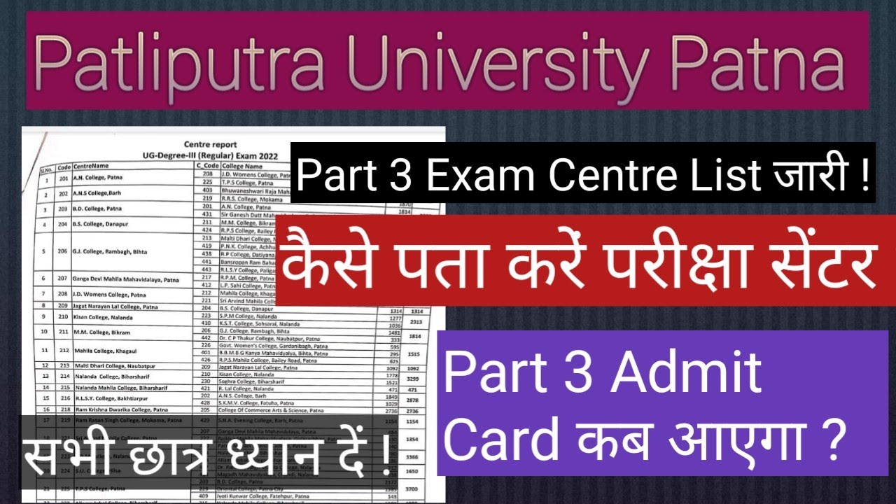 Patliputra University part 3 Exam Centre list जारी ! ppu part 3 admit card 2022 ?