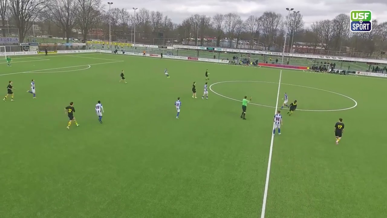 DOSK 2 - KHC 2 (3-4) 28-02-2026 samenvatting
