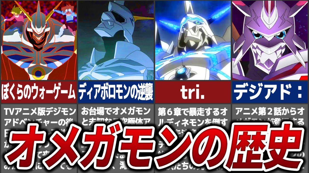 アニメで活躍したオメガモンのまとめ【デジモン】【ゆっくり解説】