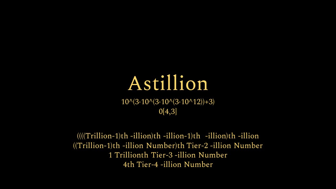 -illion Numbers V2 (full)
