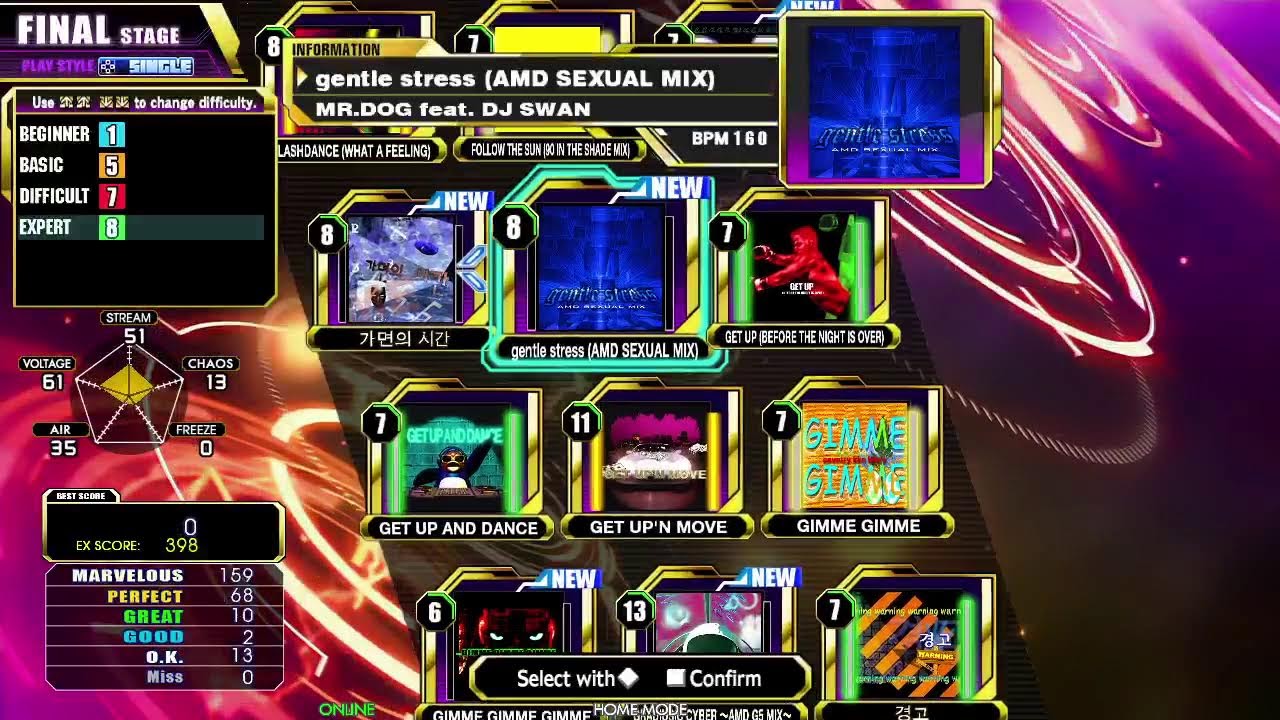 DDR GRANDPRIX // Just a Furry playing Stepmania