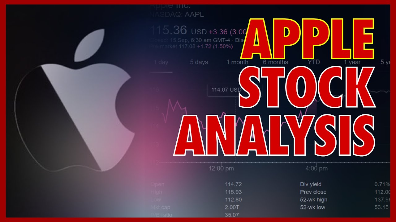 The Apple Stock Analysis