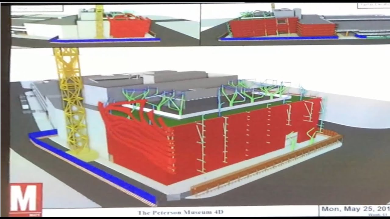 Petersen Automotive Museum - SYNCHRO 4D Construction
