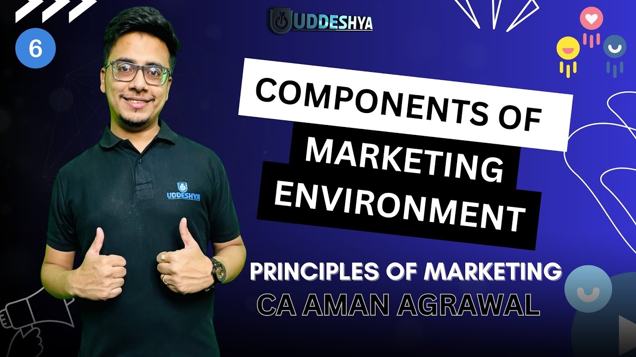 #6 COMPONENTS OF MARKETING ENVIRONMENT  | PRINCIPLES OF MARKETING | B.COM | SEM - 4